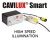 Cavitar Cavilux Smart High Speed Laser Illumination System